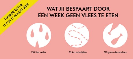 weekzondervlees 2019