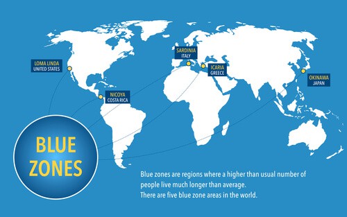 BlueZones